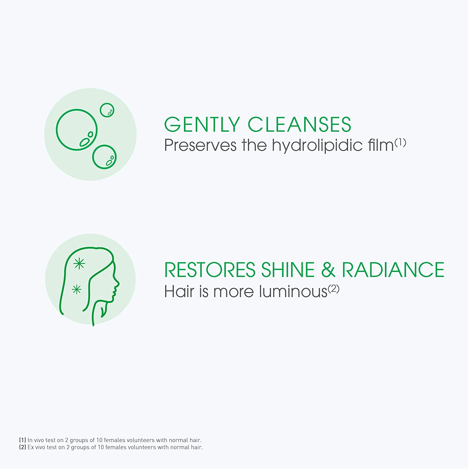 بيوديرما شامبو نود للعناية اليومية، 400 مل - Image 3